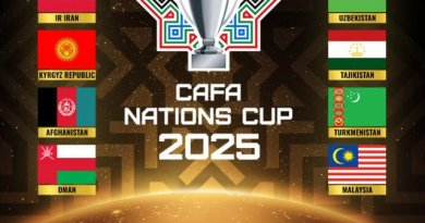 Дастаи мунтахаби Тоҷикистон оид ба футбол дар Мусобиқаи «CAFA Nations Сup 2025» иштирок мекунад