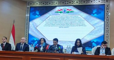 Дар кишвар 7966 майдончаи варзишӣ фаъолият дорад